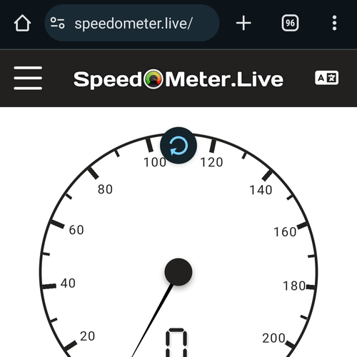 Online SpeedoMeter
